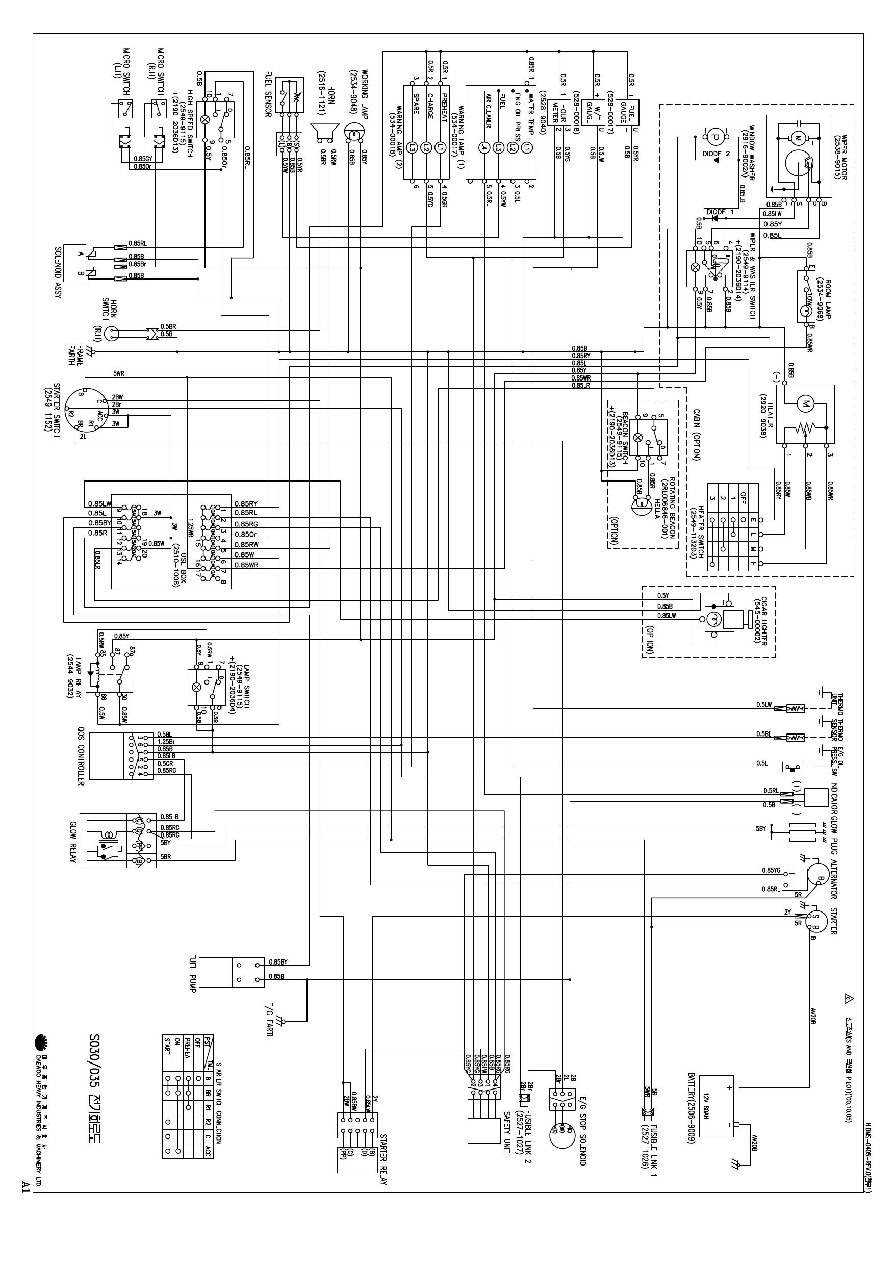 S030 S035 ELECTRICAL CIRCUIT DIAGRAM Schematic Daewoo Doosan